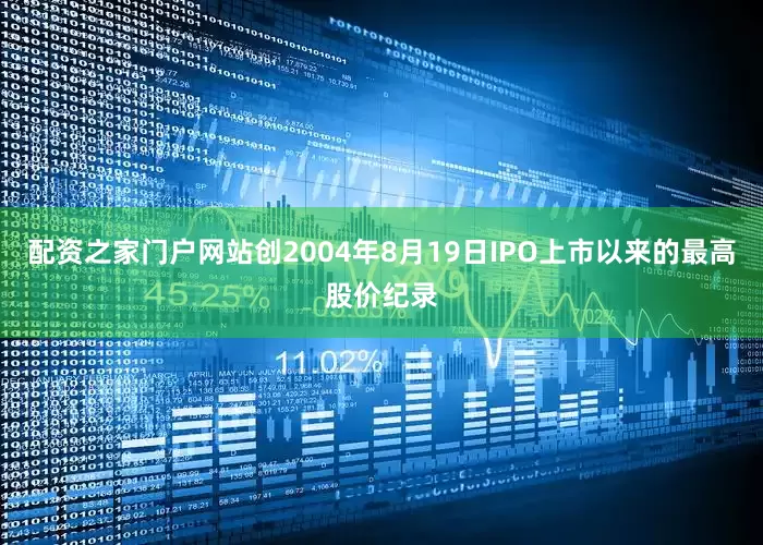 配资之家门户网站创2004年8月19日IPO上市以来的最高股价纪录
